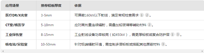 江西电动防辐射铅门